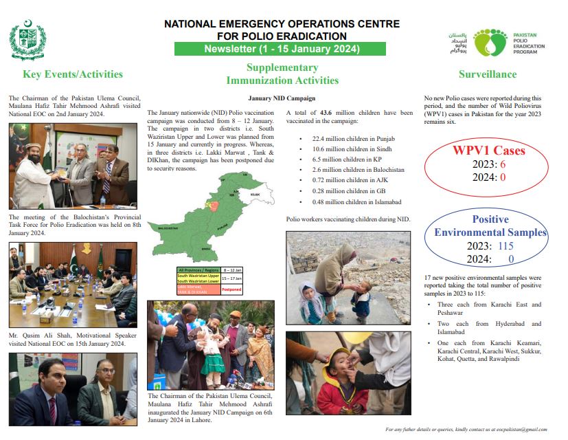 Newsletter: Pakistan Polio Eradication Programme for 09-22 May